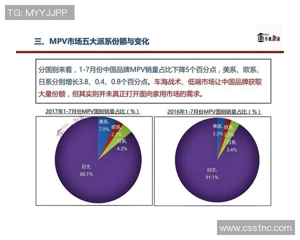 北京足球队速度表现数据分析揭示战术优势与提升空间